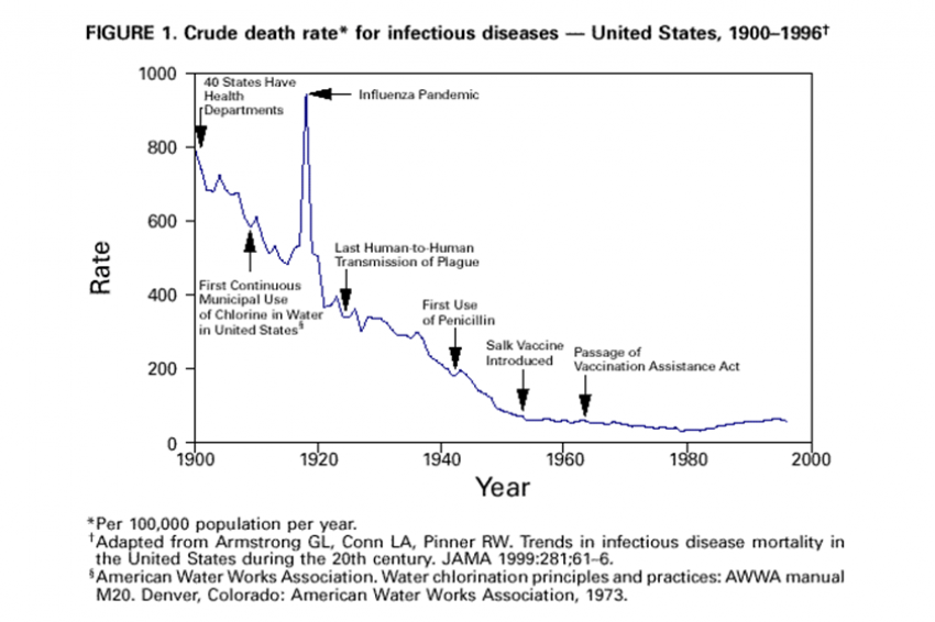 Foto bij quote - 6:4 verhouding